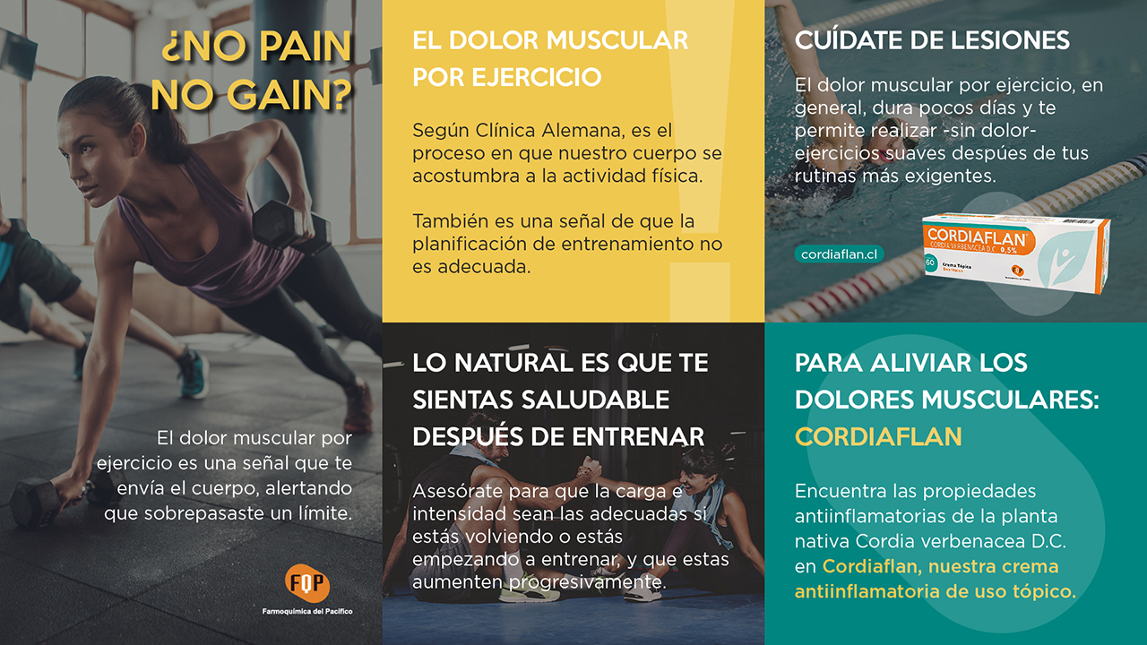 dolor muscular por ejercicio infografia
